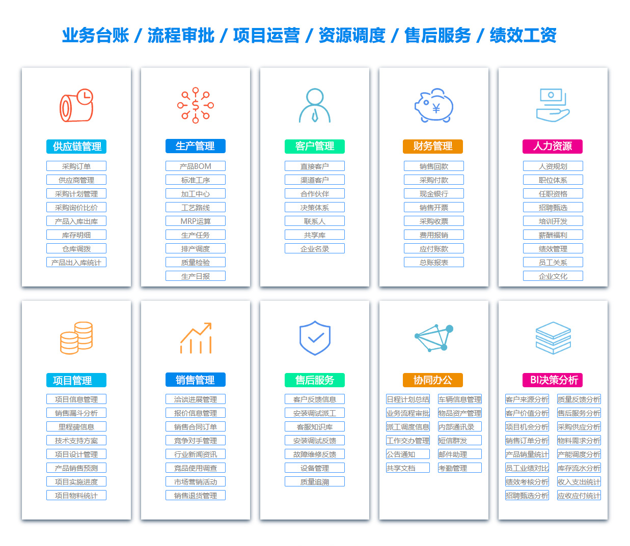 湖南定位系统